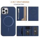 For iPhone 11 Zipper Horizontal Magnetic Card Bag RFID MagSafe Phone Case(Dark Blue) - 3
