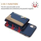 For iPhone XR Zipper Horizontal Magnetic Card Bag RFID MagSafe Phone Case(Dark Blue) - 2