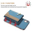 For iPhone XR Zipper Horizontal Magnetic Card Bag RFID MagSafe Phone Case(Baby Blue) - 2