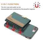 For iPhone 8 Plus / 7 Plus Zipper Horizontal Magnetic Card Bag RFID MagSafe Phone Case(Green) - 2