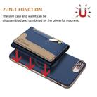 For iPhone 8 Plus / 7 Plus Zipper Horizontal Magnetic Card Bag RFID MagSafe Phone Case(Dark Blue) - 2