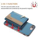 For iPhone 8 Plus / 7 Plus Zipper Horizontal Magnetic Card Bag RFID MagSafe Phone Case(Baby Blue) - 2