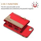 For iPhone 8 / 7 / 6 Zipper Horizontal Magnetic Card Bag RFID MagSafe Phone Case(Red) - 2