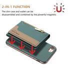 For iPhone 8 / 7 / 6 Zipper Horizontal Magnetic Card Bag RFID MagSafe Phone Case(Green) - 2