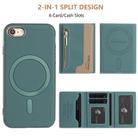 For iPhone 8 / 7 / 6 Zipper Horizontal Magnetic Card Bag RFID MagSafe Phone Case(Green) - 3