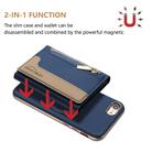 For iPhone 8 / 7 / 6 Zipper Horizontal Magnetic Card Bag RFID MagSafe Phone Case(Dark Blue) - 2