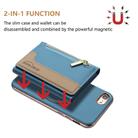 For iPhone 8 / 7 / 6 Zipper Horizontal Magnetic Card Bag RFID MagSafe Phone Case(Baby Blue) - 2