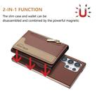 For Samsung Galaxy S23 Ultra 5G Zipper Horizontal Magnetic Card Bag RFID MagSafe Phone Case(Brown) - 2