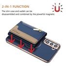 For Samsung Galaxy S21 5G Zipper Horizontal Magnetic Card Bag RFID MagSafe Phone Case(Dark Blue) - 2