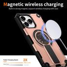 For iPhone 14 Pro Max Shockproof Kickstand Metallic Shaft MagSafe Phone Case(Rose Gold) - 3
