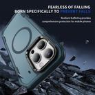 For iPhone 16 Pro Defend 3 in 1 Rugged MagSafe Magnetic Holder Phone Case(Royal Blue + Blue) - 3