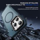 For iPhone 15 Pro Max Defend 3 in 1 Rugged MagSafe Magnetic Holder Phone Case(Royal Blue + Blue) - 3