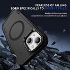 For iPhone 15 Plus Defend 3 in 1 Rugged MagSafe Magnetic Holder Phone Case(Black + Transparent Grey) - 3