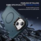 For iPhone 14 Defend 3 in 1 Rugged MagSafe Magnetic Holder Phone Case(Royal Blue + Blue) - 3