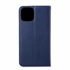 For iPhone 11 Pro Max For iPhone 11 Pro Magnetic Horizontal Flip Leather Case with Holder & Card Slots & Wallet(Royal Blue) - 2
