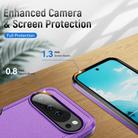 For Google Pixel 10 Pioneer Armor Heavy Duty PC + TPU Phone Case(Purple+Black) - 3