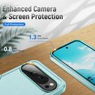 For Google Pixel 10 Pro Pioneer Armor Heavy Duty PC + TPU Phone Case(Green) - 3