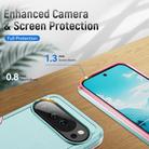For Google Pixel 10 Pro Pioneer Armor Heavy Duty PC + TPU Phone Case(Green+Pink) - 3