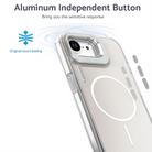 For iPhone 16e Gradient Discolor Lens Kickstand Magsafe Phone Case(White) - 2