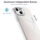For iPhone 14 Plus Gradient Discolor Lens Kickstand Magsafe Phone Case(White) - 2