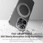 For iPhone 16 Pro Max ROCK JingDun Series Clear Rotating MagSafe Holder PC Hybrid TPU Phone Case(Transparent) - 3