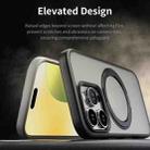 For iPhone 16 Pro Max ROCK YouDun Series Skin Feel Rotating MagSafe Holder PC Hybrid TPU Phone Case(Grey) - 4