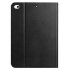 For iPad mini 5 / 4 / 3 / 2 / 1 Multifunctional Wristband Leather Smart Tablet Case(Black) - 3