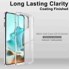 For Motorola Edge 5G 2025 imak UX-10 Series Transparent Shockproof TPU Phone Case(Transparent) - 3