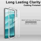 For Motorola Moto G Stylus 5G 2025 imak UX-10 Series Transparent Shockproof TPU Phone Case(Transparent) - 3