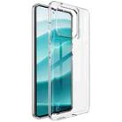 For Motorola Edge 60 Fusion 5G imak UX-10 Series Transparent Shockproof TPU Phone Case(Transparent) - 1