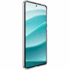 For Motorola Edge 60 Fusion 5G imak UX-10 Series Transparent Shockproof TPU Phone Case(Transparent) - 2