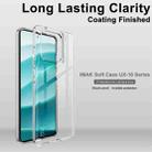 For Motorola Edge 60 Fusion 5G imak UX-10 Series Transparent Shockproof TPU Phone Case(Transparent) - 3