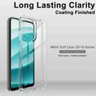 For Motorola Moto G05 4G imak UX-10 Series Transparent Shockproof TPU Phone Case(Transparent) - 3