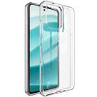 For Motorola Moto G75 5G imak UX-10 Series Transparent Shockproof TPU Phone Case(Transparent) - 1