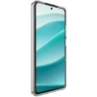 For Motorola Moto G75 5G imak UX-10 Series Transparent Shockproof TPU Phone Case(Transparent) - 2