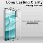For Motorola Moto G75 5G imak UX-10 Series Transparent Shockproof TPU Phone Case(Transparent) - 3