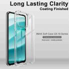 For Motorola Moto G 5G 2025 imak UX-10 Series Transparent Shockproof TPU Phone Case(Transparent) - 3