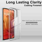 For Motorola Moto G Power 5G 2025 imak UX-10 Series Transparent Shockproof TPU Phone Case(Transparent) - 3