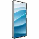 For HMD Pulse 4G / Pulse+ 4G imak UX-10 Series Transparent Shockproof TPU Phone Case(Transparent) - 2