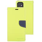 For iPhone 12 mini GOOSPERY FANCY DIARY Cross Pattern Horizontal Flip Leather Case with Holder & Card Slots & Wallet(Green) - 2