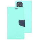 For iPhone 12 mini GOOSPERY FANCY DIARY Cross Pattern Horizontal Flip Leather Case with Holder & Card Slots & Wallet(Mint Green) - 1