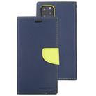 For iPhone 12 / 12 Pro GOOSPERY FANCY DIARY Cross Pattern Horizontal Flip Leather Case with Holder & Card Slots & Wallet(Navy Blue) - 2