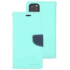 For iPhone 12 Pro Max GOOSPERY FANCY DIARY Cross Pattern Horizontal Flip Leather Case with Holder & Card Slots & Wallet(Mint Green) - 2