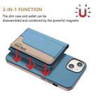 For iPhone 15 Plus Colour Matching Horizontal Magnetic Card Bag RFID MagSafe Phone Case(Baby Blue) - 2
