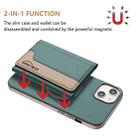 For iPhone 14 Colour Matching Horizontal Magnetic Card Bag RFID MagSafe Phone Case(Green) - 2