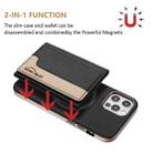 For iPhone 12 / 12 Pro Colour Matching Horizontal Magnetic Card Bag RFID MagSafe Phone Case(Black) - 2