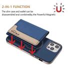 For iPhone 11 Colour Matching Horizontal Magnetic Card Bag RFID MagSafe Phone Case(Dark Blue) - 2