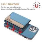 For iPhone 11 Colour Matching Horizontal Magnetic Card Bag RFID MagSafe Phone Case(Baby Blue) - 2