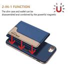 For iPhone 8 / 7 / 6 Colour Matching Horizontal Magnetic Card Bag RFID MagSafe Phone Case(Dark Blue) - 2