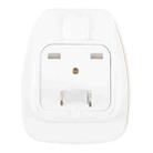 WSA-6 US / JP Plug Global Travel Universal Adapter with Safety Shutter(White) - 3